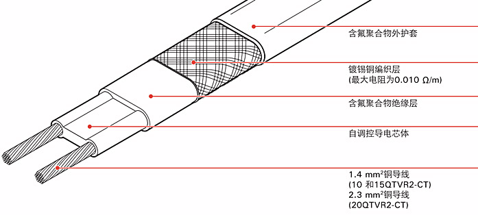 QTVR��ᾀ�Y��